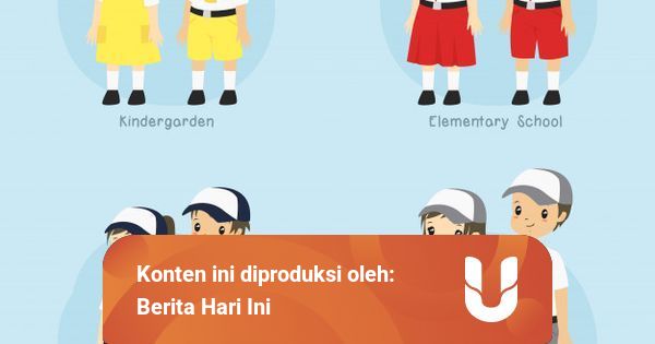Contoh Hak dan Kewajiban Siswa di Sekolah